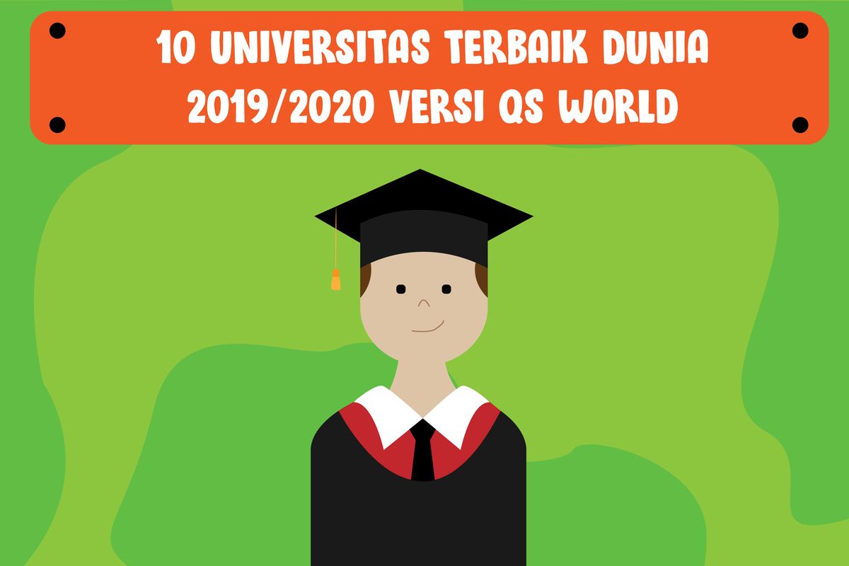 INFO GRAFIK 10 Universitas Terbaik Dunia 2020