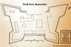 Fort York, Benteng Pertama Inggris di Bengkulu