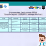 Ini Link Pengumuman PPDB Jakarta 2023 Jenjang SD-SMA