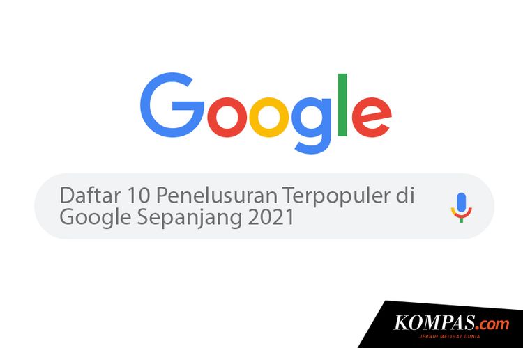 Daftar 10 Penelusuran Terpopuler di Google Sepanjang 2021