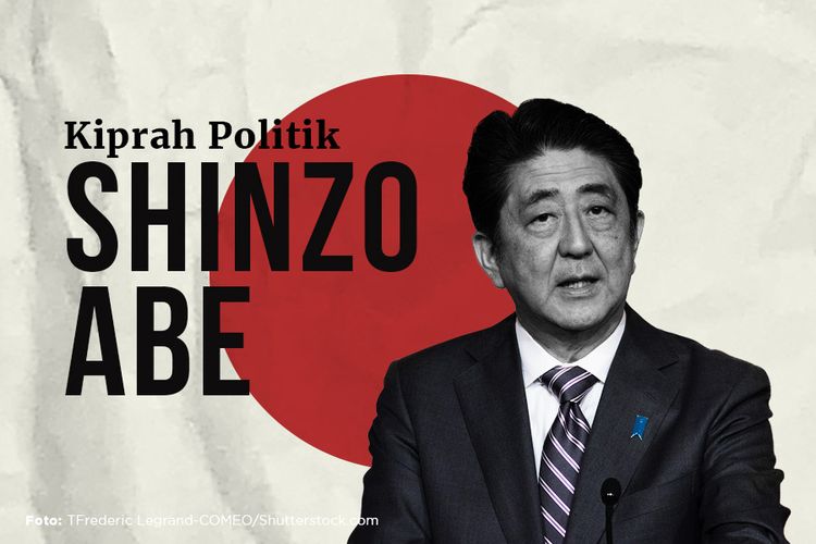 INFOGRAFIK: Kiprah Shinzo Abe dalam Politik Jepang yang Dinamis