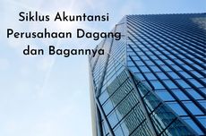 Siklus Akuntansi Perusahaan Dagang dan Bagannya