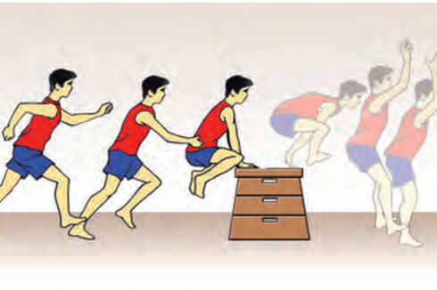 Kesalahan yang Sering Dilakukan dalam Olahraga Lompat Kangkang