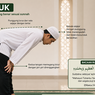 Bacaan Rukuk dan Sujud Sesuai Sunnah Nabi (Arab, Latin, Arti)
