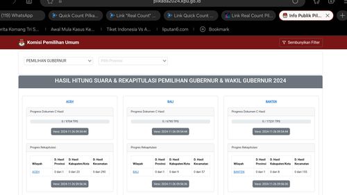 Cara Cek Hasil "Quick Count" dan "Real Count" Pilkada 2024 via Online, Bisa Pakai Ponsel