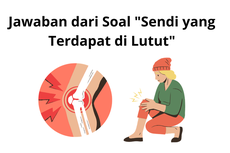 Jawaban dari Soal 