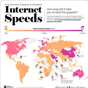 Peta kecepatan internet mobile negara-negara di dunia yang dibuat Venture Capitalist berdasarkan data Speedtest Global Index untuk Agustus 2021