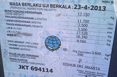 Mengenal Uji Kir dan Sanksi Jika Tidak Melakukannya