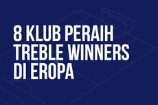 INFOGRAFIK: 8 Klub Peraih Treble Winners dan Berjaya di Eropa...