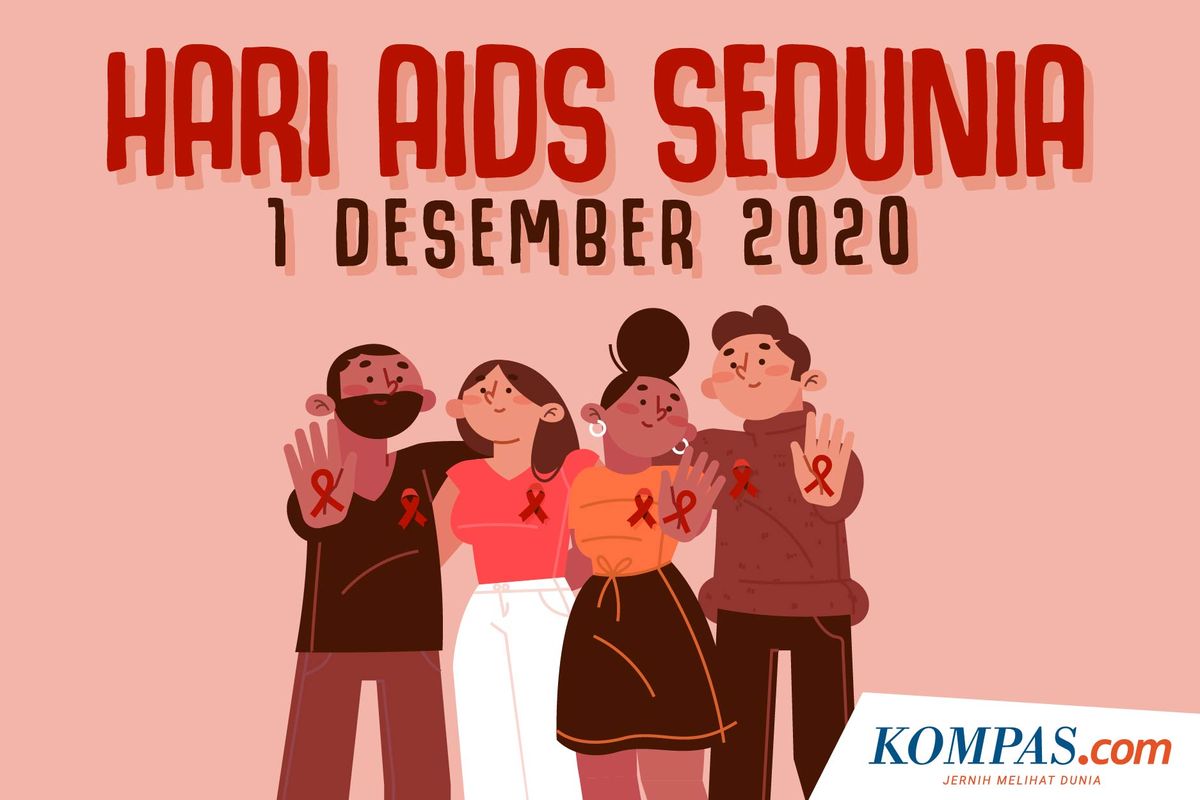 Peringatan Hari AIDS Sedunia 1 Desember 2020