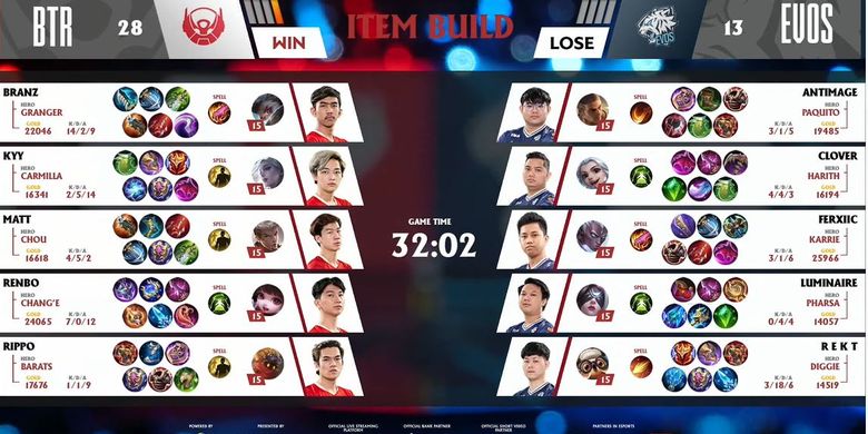 Game pertama laga Bigetron Alpha versus Evos Legends di ajang Grand Final MPL ID Season 7.