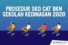 Ikut SKD Sekolah Kedinasan 2021, Patuhi Protokol Kesehatan Ini!