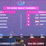 Timnas Putri Mundur dari SEA Games 2023, Miskomunikasi Saat Drawing