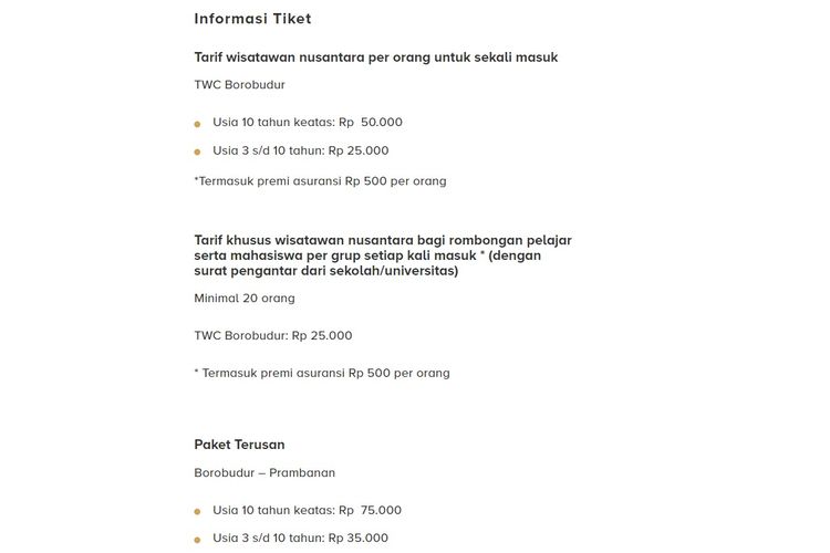 Tangkapan layar informasi tiket masuk Candi Borobudur 2022.