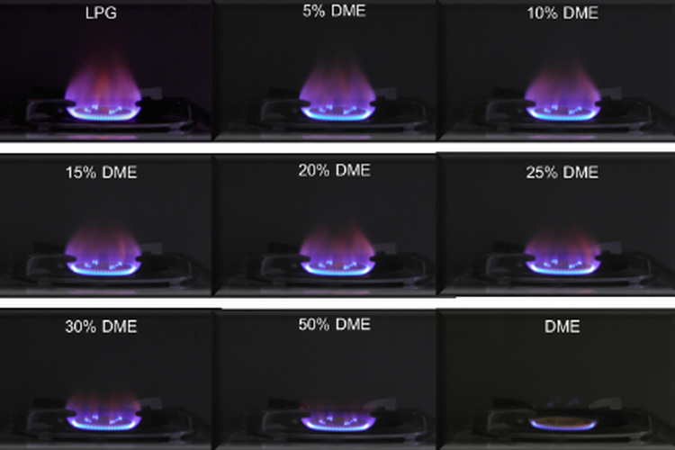 Tangkapan layar perbandingan nyala api LPG dan DME pada kompor eksisting