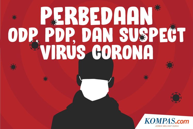 Perbedaan ODP, PDP, dan Suspect Virus Corona