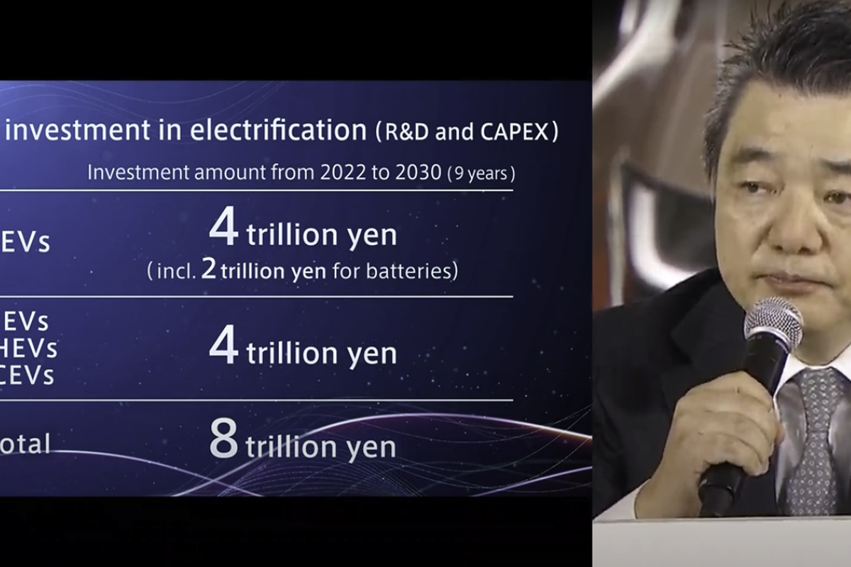 Toyota Motor Corporation menambah investasi dalam menyambut era elektrifikasi kendaraan bermotor, Selasa (14/12/2021)