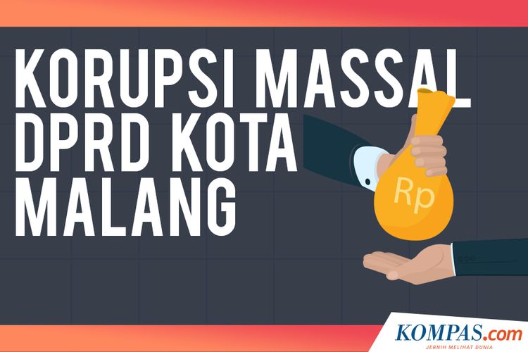 Korupsi Massal DPRD Kota Malang