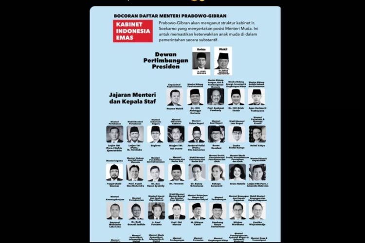 Tangkapan layar poster berisi bocoran daftar menteri dan pejabat negara yang akan masuk pemerintahan Prabowo Subianto dan Gibran Rakabuming Raka.