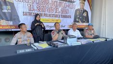 Polisi Sebut Mayoritas Penyewa Joki UTBK Incar Fakultas Kedokteran