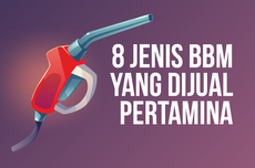 INFOGRAFIK: Kenali 8 Jenis BBM yang Dijual PT Pertamina