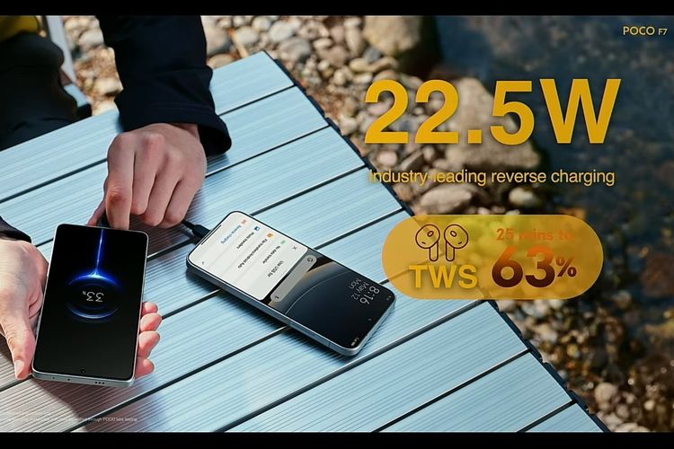 Ilustrasi Poco F7 mendukung reverse charging 22,5 watt