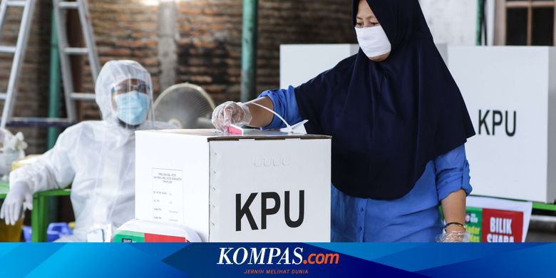 Wakil Ketua DPR Nilai Pilkada 2020 Berhasil, tetapi Minta Satgas Covid-19 Waspada - Vimarsana News