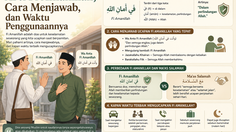 Arti Fi Amanillah, Cara Menjawab, dan Waktu Penggunaannya
