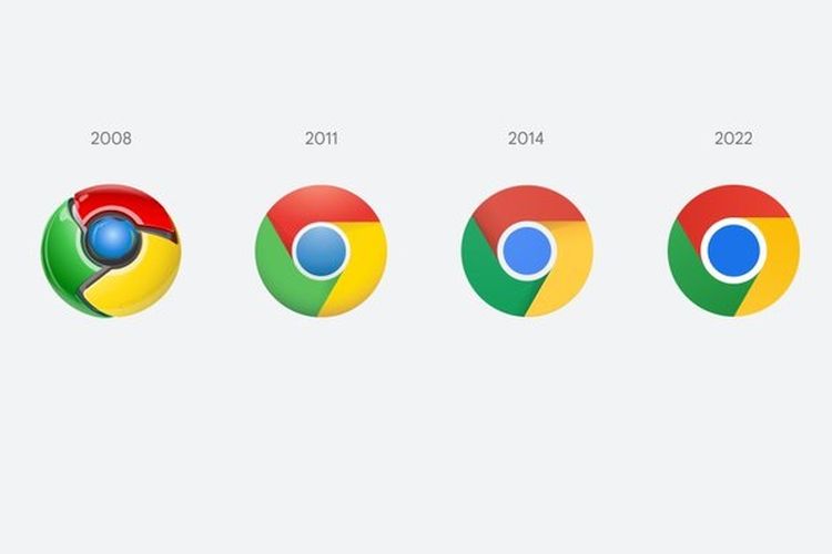 Perubahan desain logo browser Google Chrome dari masa ke masa.