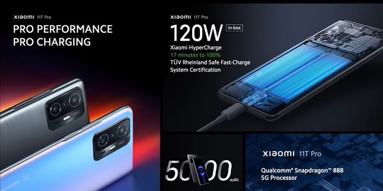 Xiaomi 11T Pro dibekali pengisi daya cepat 120W yang diklaim bisa mengisi baterai 5.000 mAh hingga penuh hanya dalam hitungan belasan menit. 