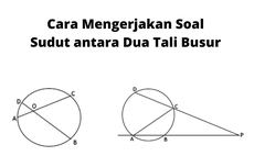 Cara Mengerjakan Soal Sudut antara Dua Tali Busur