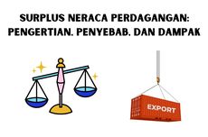 Surplus Neraca Perdagangan: Pengertian, Penyebab, dan Dampak