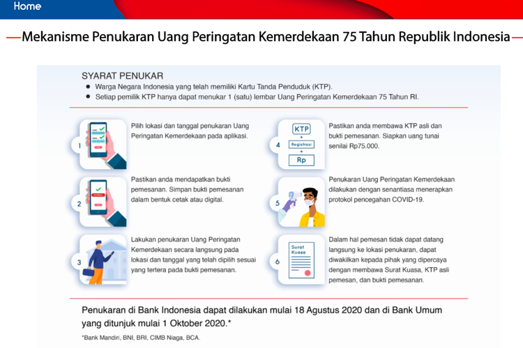 Mekanisme penukaranuang baru Rp 75.000 di Bank Indonesia