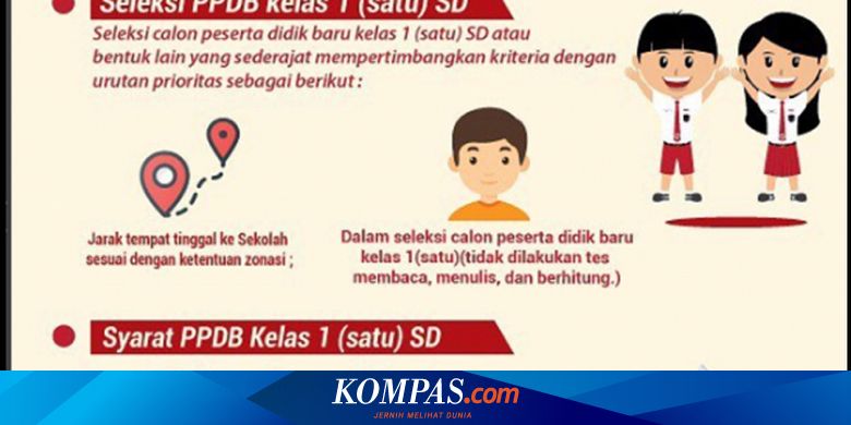 Umur Masuk Sekolah Rendah