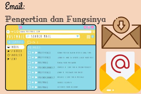 Email: Pengertian dan Fungsinya