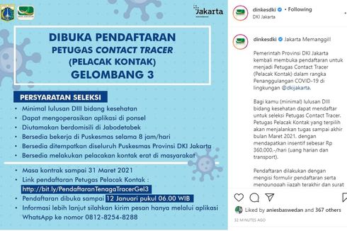 Pemprov DKI Buka Pendaftaran Petugas Contact Tracer, Insentif Rp 360.000 Per Hari