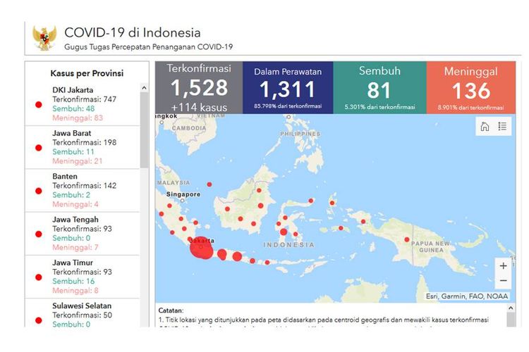 Update Rincian Kasus Corona Di 32 Provinsi Di Indonesia Halaman