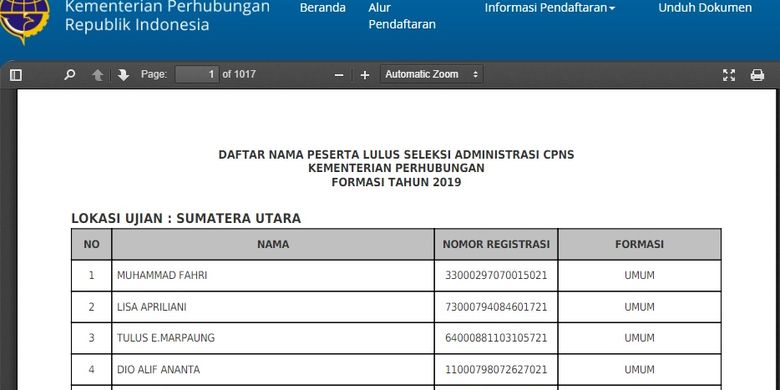 Cpns Kemenhub Sma / Lowongan Dan Formasi Resmi Cpns