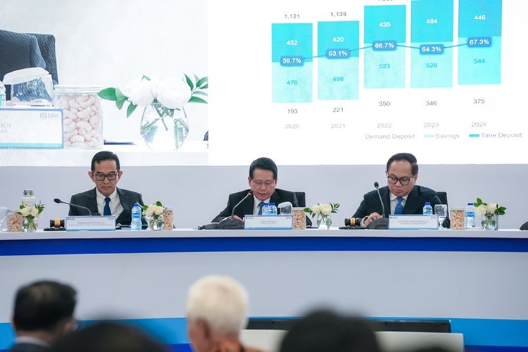 Suasana Rapat Umum Pemegang Saham Luar Biasa (RUPSLB) PT Bank Rakyat Indonesia (Persero) Tbk yang membahas penguatan tata kelola dan arah kinerja perseroan 2026.