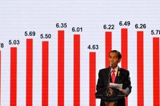 Ke Singapura, Jokowi Akan Temui Para Pebisnis