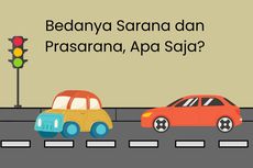 Bedanya Sarana dan Prasarana, Apa Saja?