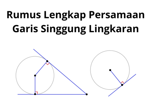 Rumus Lengkap Persamaan Garis Singgung Lingkaran