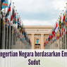 Pengertian Negara berdasarkan Empat Sudut 