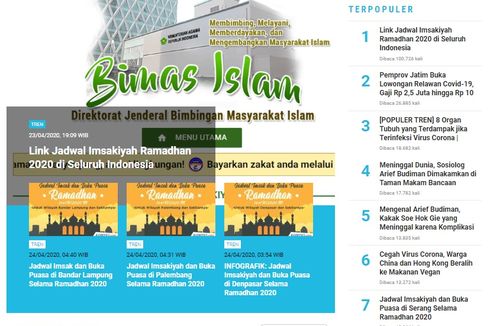 [POPULER TREN] Mengenang Sosiolog Arief Budiman | Link Jadwal Imsakiyah Ramadhan 1441 H/2020