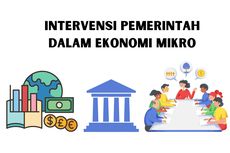 Intervensi Pemerintah dalam Ekonomi Mikro