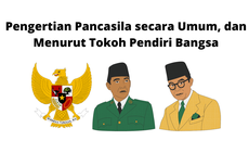 Pengertian Pancasila secara Umum, dan Menurut Tokoh Pendiri Bangsa