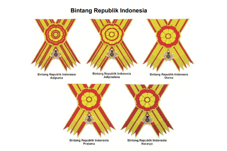 5 kelas tannda kehormatan Bintang Republik Indonesia