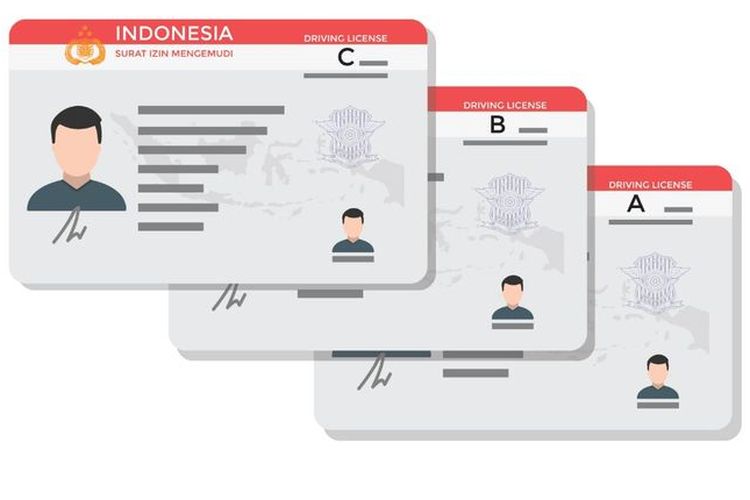 Biaya pembuatan SIM A, SIM B, SIM C, dan SIM D di Indonesia.