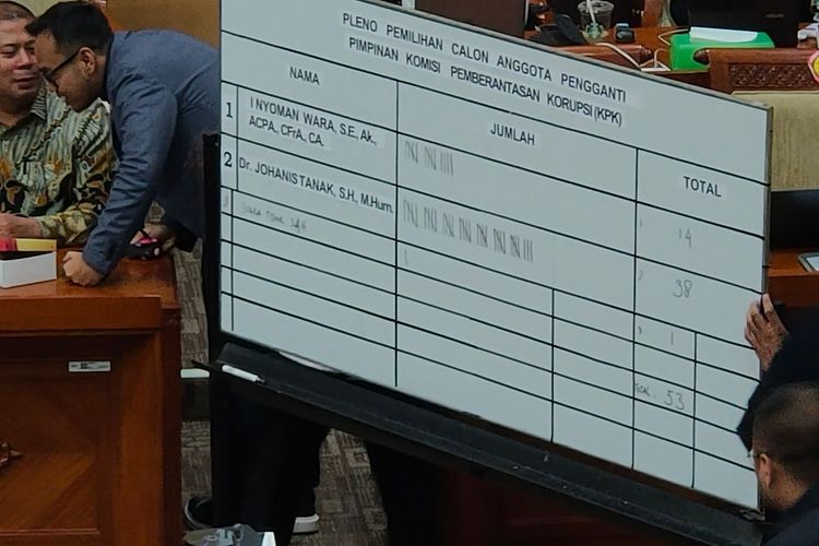 Papan voting yang menunjukkan perolehan suara Johanis Tanak dan I Nyoman Wara usai fit and proper test calon pimpinan KPK, Rabu (28/9/2022).