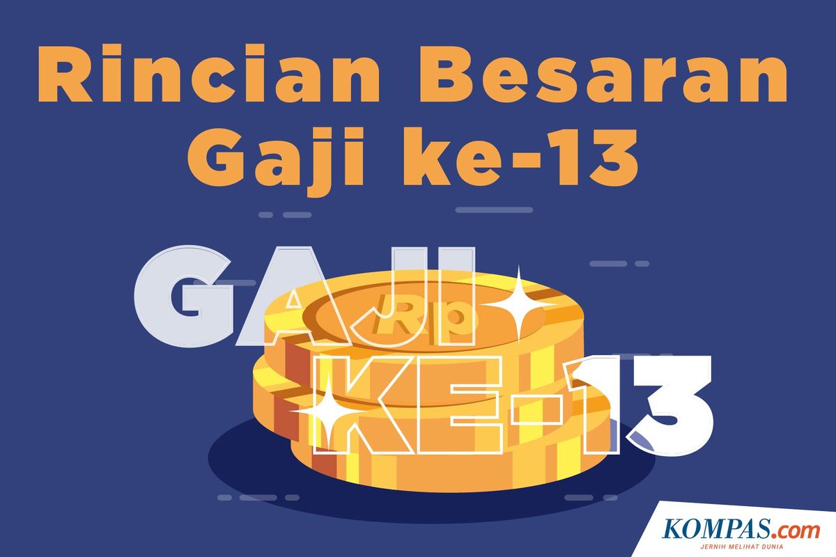 Rincian Besaran Gaji ke-13